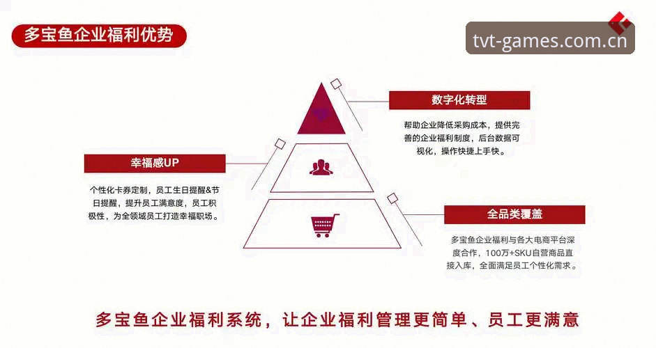 2026TVT体育每日更新 2026TVT体育每日更新实用指南:从平台登录到福利领取的完整操作手册